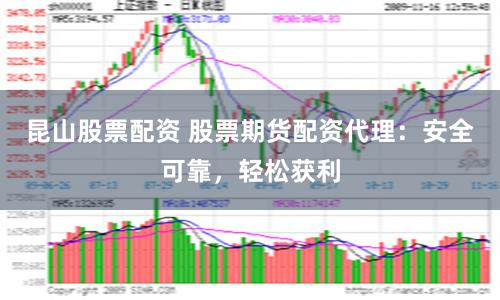 昆山股票配資 股票期貨配資代理：安全可靠，輕松獲利